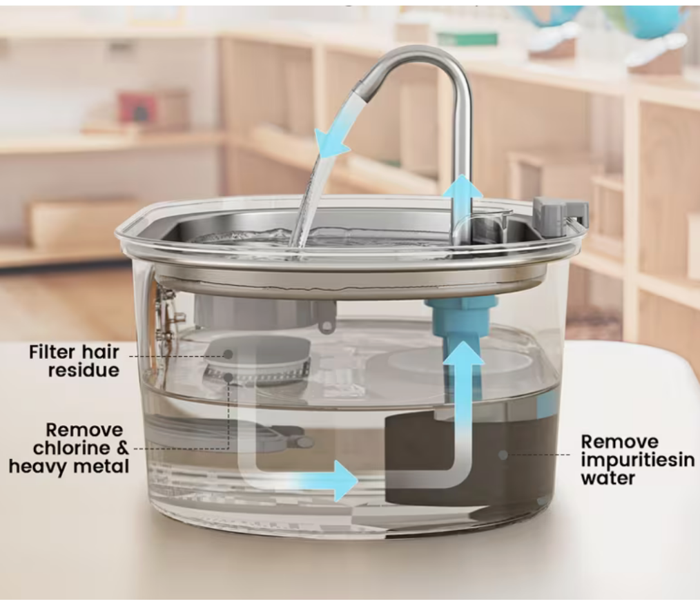 Fontaine À Eau Silencieuse, Automatique 3.2L